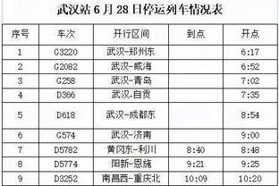 小卡：我们近况不太好 但我们还有时间可以赶紧调整